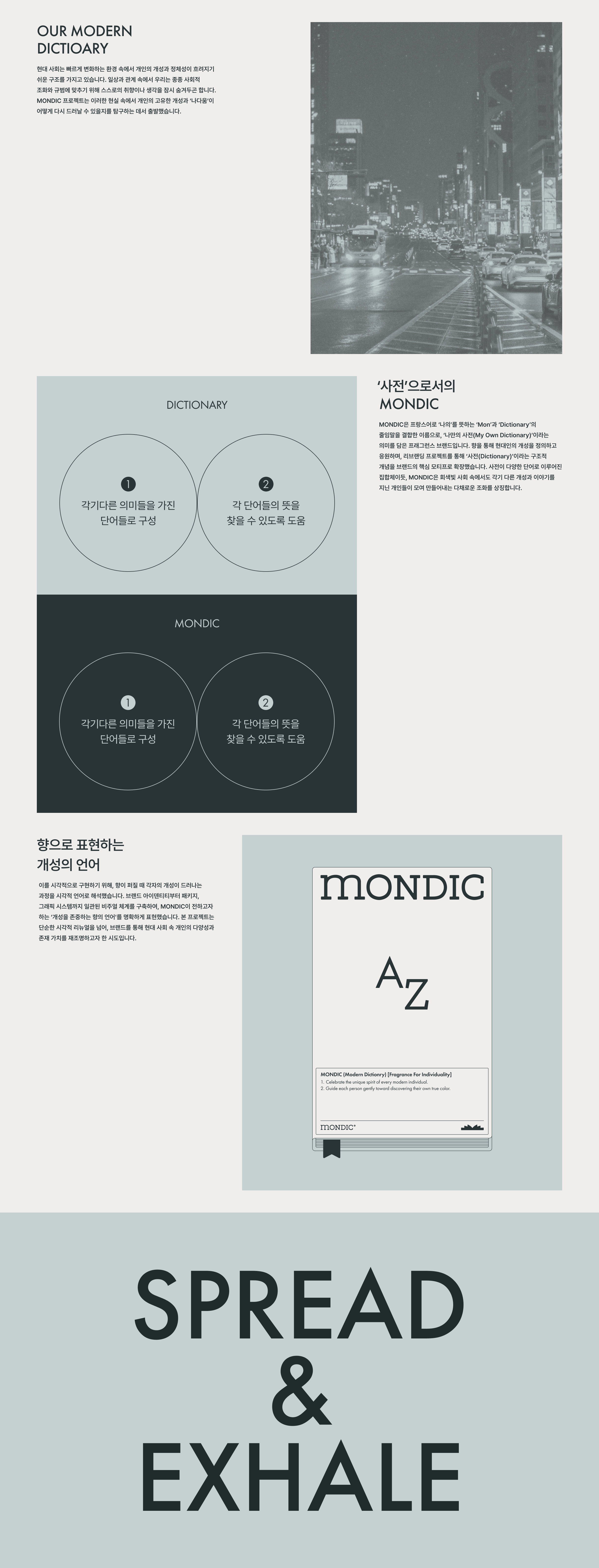 MONDIC