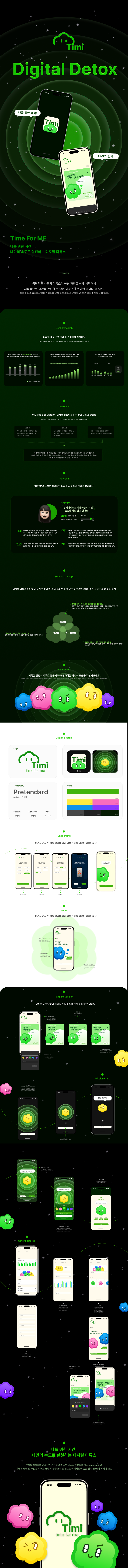 TIMI