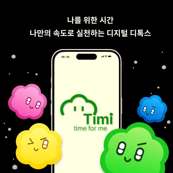 TIMI