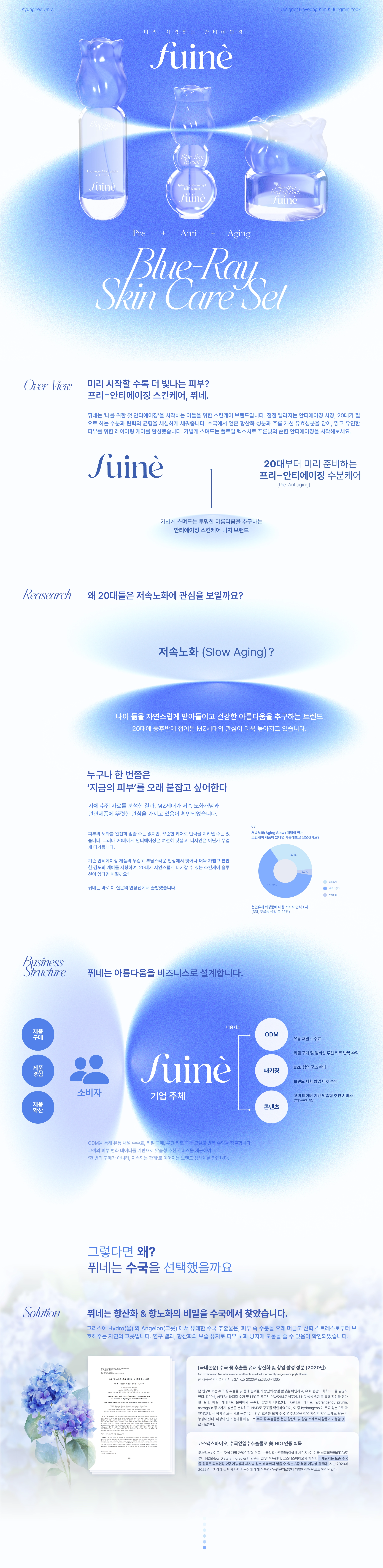 퓌네(Fuinè)
