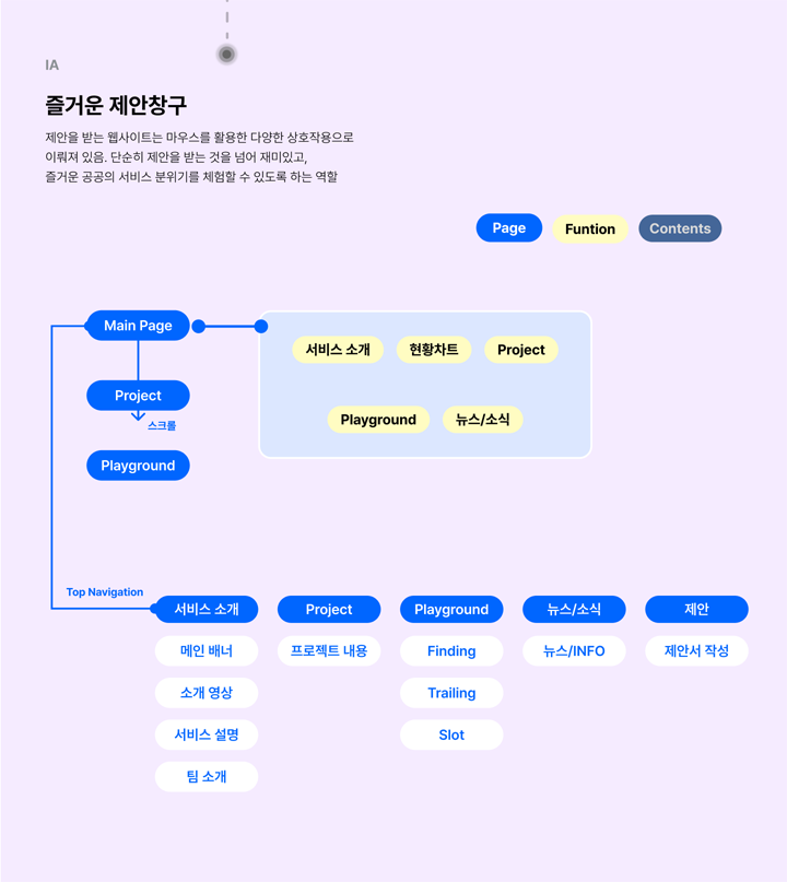 GongGOng(공공)